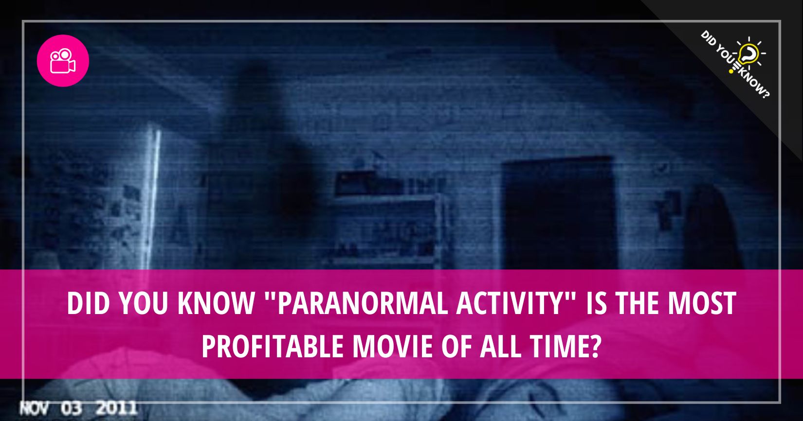 The Most Profitable Movie Since 2023 Did You Know?